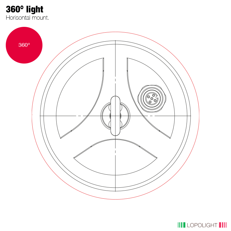 3nm 360° Red Double, hoist, black anodized 3nm 360° Red Double, hoist, black anodized